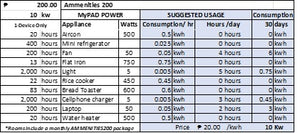 Room Aircon OW-101 (Double Occupancy) - Lahug