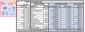 Room Aircon OW-103- Lahug