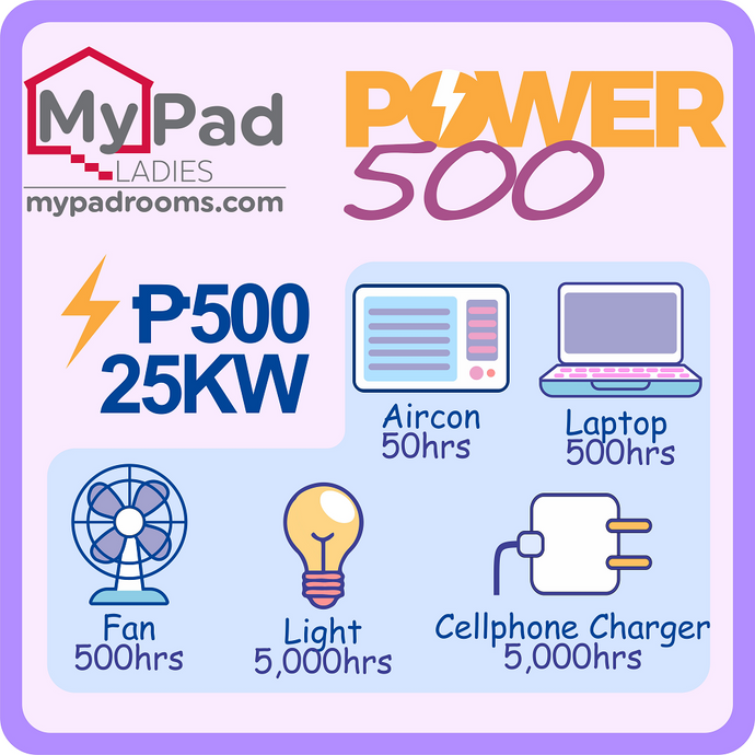 MyPAd POWER- Basic Needs POWER500