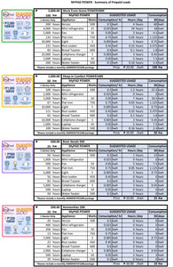 Room Aircon OW-201- Lahug